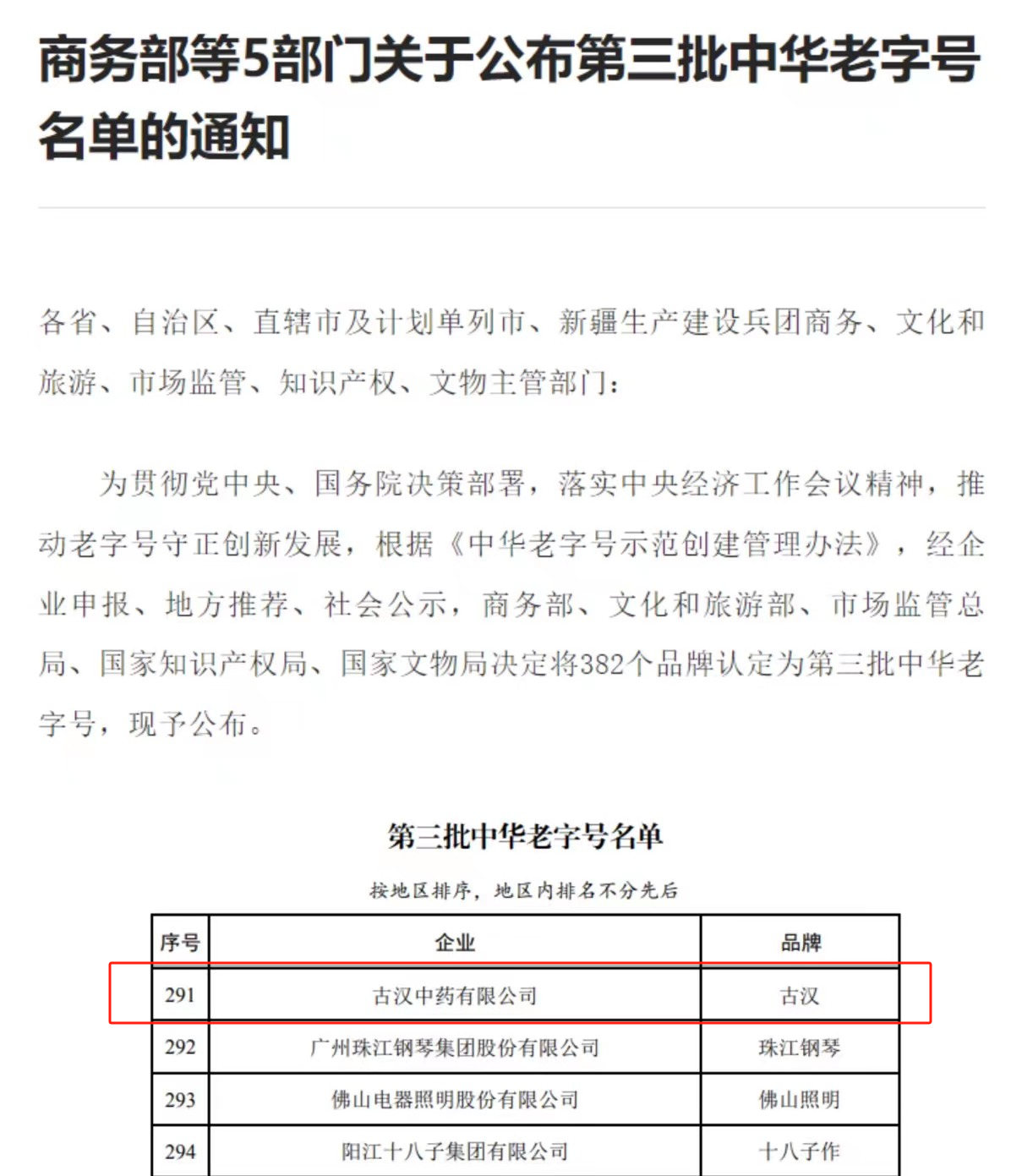 喜报 | 启迪药业集团旗下古汉品牌获评第三批中华老字号